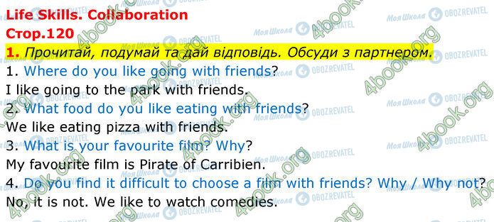 ГДЗ Англійська мова 5 клас сторінка Стр.120 (1)