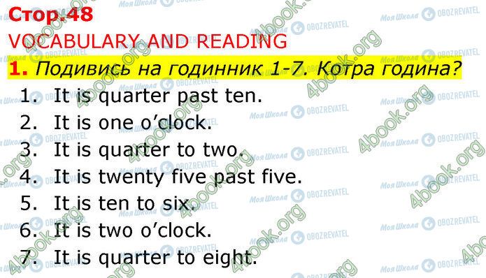 ГДЗ Англійська мова 5 клас сторінка Стр.48 (1)