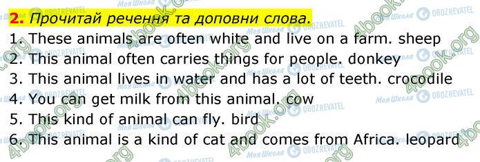 ГДЗ Англійська мова 5 клас сторінка Стр.122 (2)