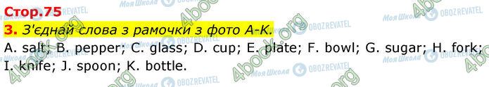 ГДЗ Англійська мова 5 клас сторінка Стр.75 (3)