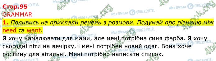 ГДЗ Англійська мова 5 клас сторінка Стр.95 (1)