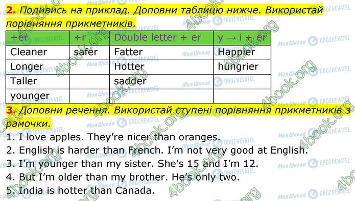 ГДЗ Англійська мова 5 клас сторінка Стр.103 (2-3)