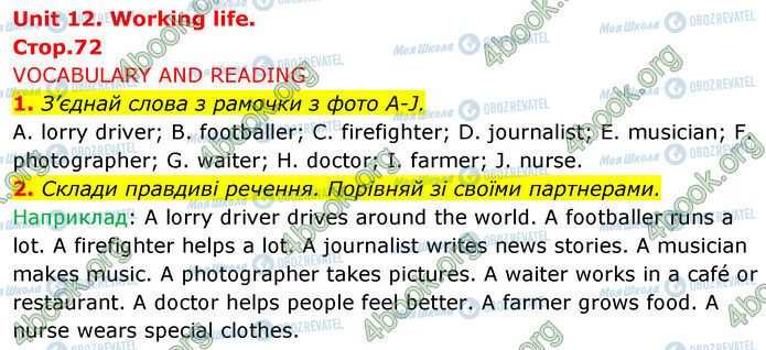 ГДЗ Англійська мова 5 клас сторінка Стр.72 (1-2)