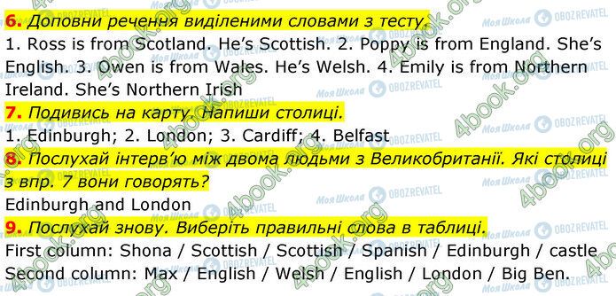 ГДЗ Англійська мова 5 клас сторінка Стр.19 (6-9)