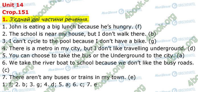 ГДЗ Англійська мова 5 клас сторінка Стр.151 (1)