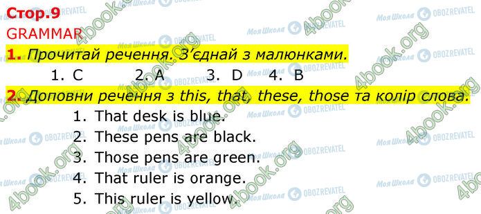 ГДЗ Англійська мова 5 клас сторінка Стр.9 (1-2)