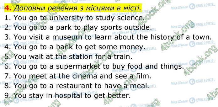 ГДЗ Англійська мова 5 клас сторінка Стр.80 (4)