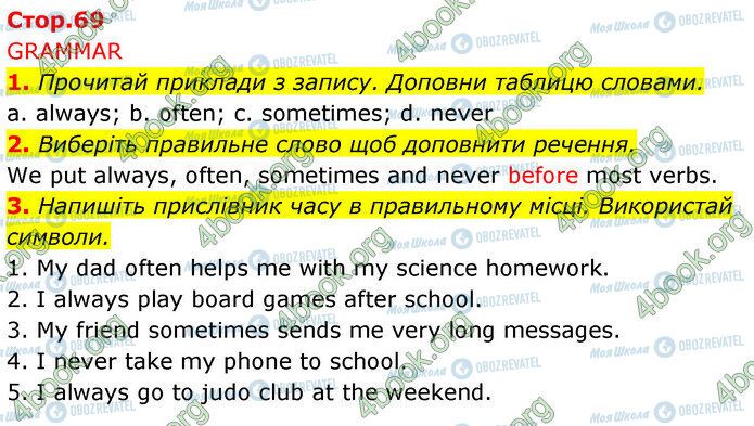 ГДЗ Англійська мова 5 клас сторінка Стр.69 (1-3)