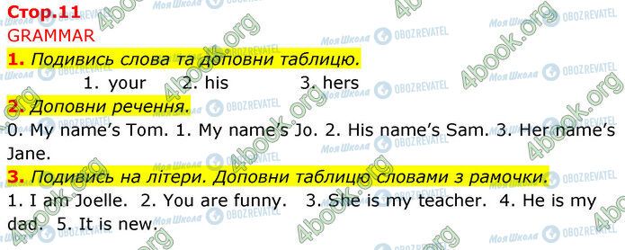 ГДЗ Англійська мова 5 клас сторінка Стр.11 (1-3)