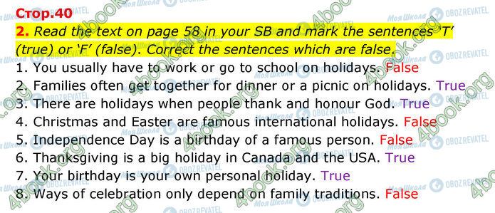 ГДЗ Англійська мова 5 клас сторінка Стр.40 (2)