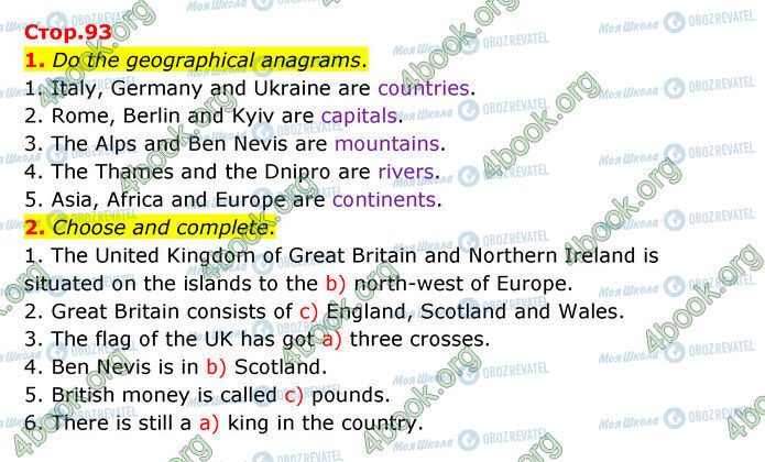 ГДЗ Англійська мова 5 клас сторінка Стр.93 (1-2)