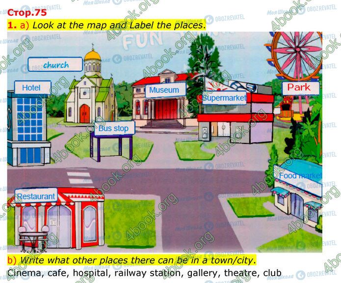 ГДЗ Англійська мова 5 клас сторінка Стр.75 (1)