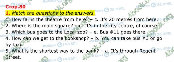 ГДЗ Англійська мова 5 клас сторінка Стр.80 (1)