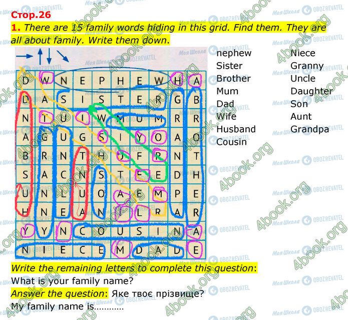 ГДЗ Англійська мова 5 клас сторінка Стр.26 (1)
