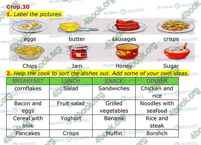 ГДЗ Англійська мова 5 клас сторінка Стр.30 (1-2)