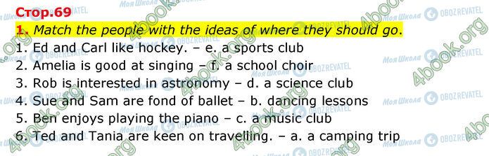 ГДЗ Англійська мова 5 клас сторінка Стр.69 (1)