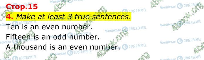 ГДЗ Англійська мова 5 клас сторінка Стр.15 (4)