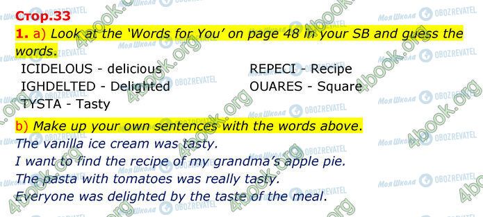 ГДЗ Англійська мова 5 клас сторінка Стр.33 (1)