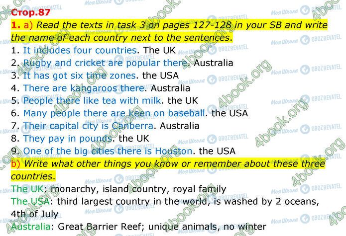 ГДЗ Английский язык 5 класс страница Стр.87 (1)