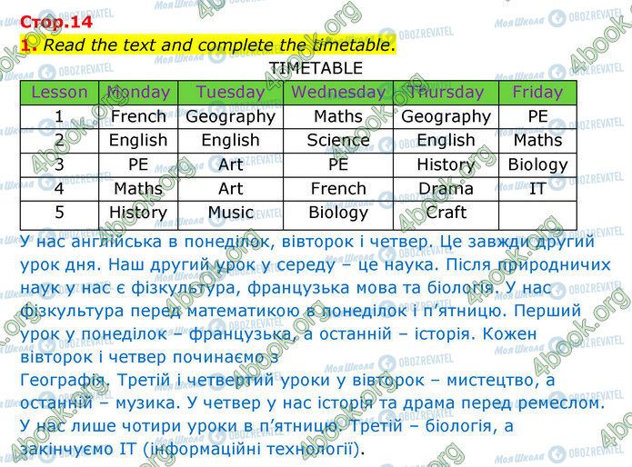 ГДЗ Англійська мова 5 клас сторінка Стр.14 (1)