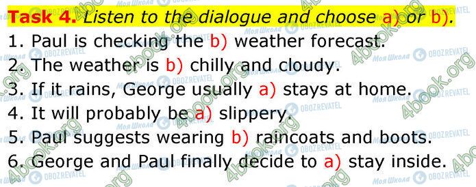 ГДЗ Англійська мова 5 клас сторінка 4