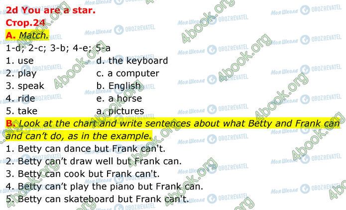 ГДЗ Англійська мова 5 клас сторінка Стр.24 (a-b)