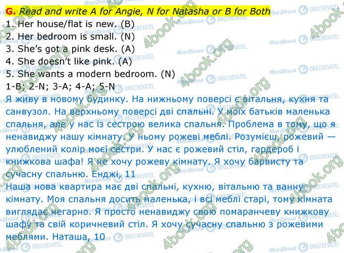 ГДЗ Англійська мова 5 клас сторінка Стр.47 (g)