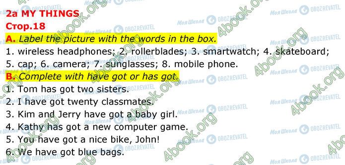 ГДЗ Англійська мова 5 клас сторінка Стр.18 (a-b)