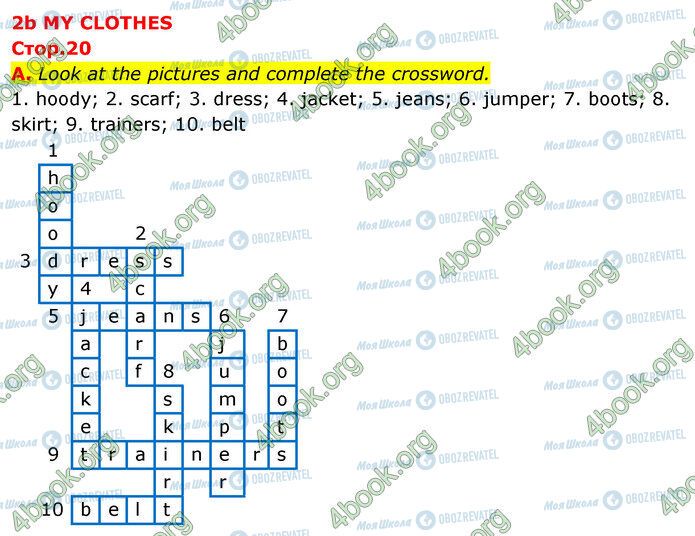 ГДЗ Англійська мова 5 клас сторінка Стр.20 (a)