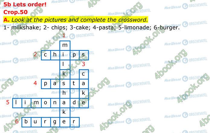 ГДЗ Английский язык 5 класс страница Стр.50 (a)