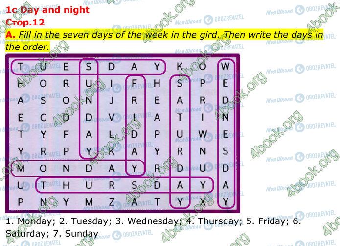 ГДЗ Англійська мова 5 клас сторінка Стр.12 (a)