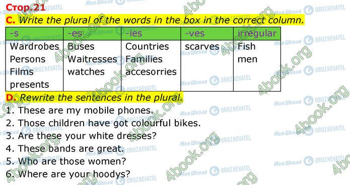 ГДЗ Англійська мова 5 клас сторінка Стр.21 (c-d)