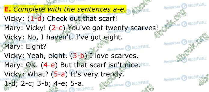 ГДЗ Англійська мова 5 клас сторінка Стр.21 (e)