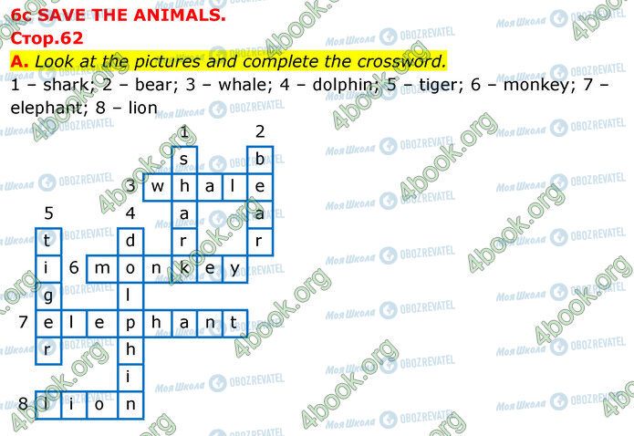 ГДЗ Англійська мова 5 клас сторінка Стр.62 (a)