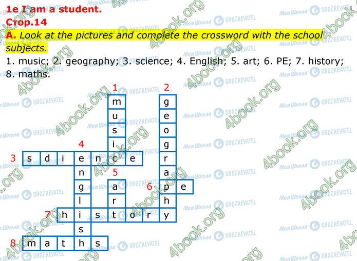 ГДЗ Англійська мова 5 клас сторінка Стр.14 (a)