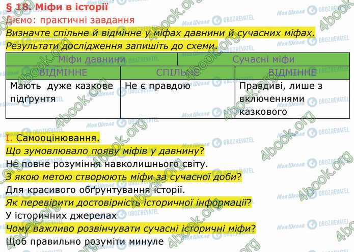 ГДЗ Історія України 5 клас сторінка §18 (1)