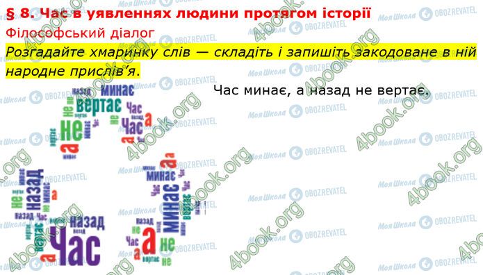 ГДЗ История Украины 5 класс страница §8 (1)