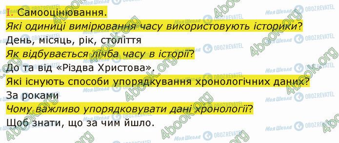 ГДЗ История Украины 5 класс страница §10-11 (6)