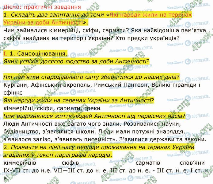 ГДЗ История Украины 5 класс страница §23 (2)