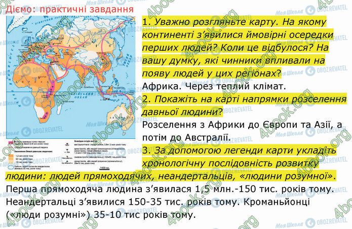 ГДЗ Історія України 5 клас сторінка §22 (2)