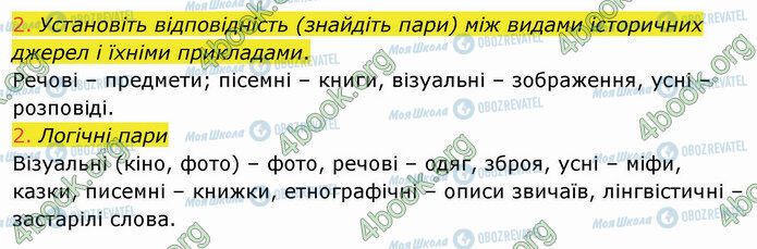 ГДЗ Історія України 5 клас сторінка §7 (2)