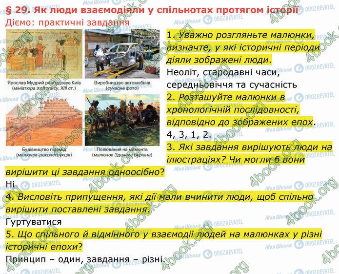 ГДЗ История Украины 5 класс страница §29 (1)