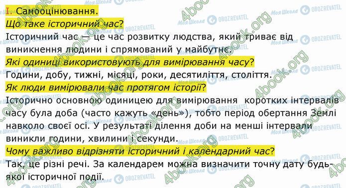 ГДЗ История Украины 5 класс страница §8 (2)