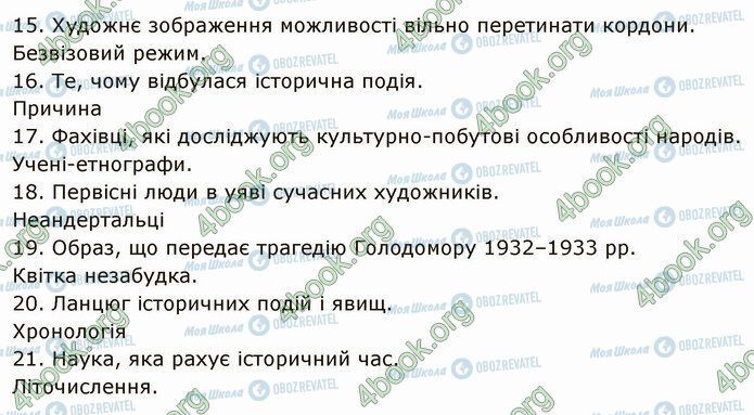 ГДЗ История Украины 5 класс страница §36 (15-21)