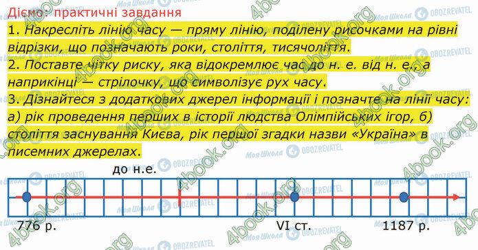 ГДЗ Історія України 5 клас сторінка §10-11 (3)