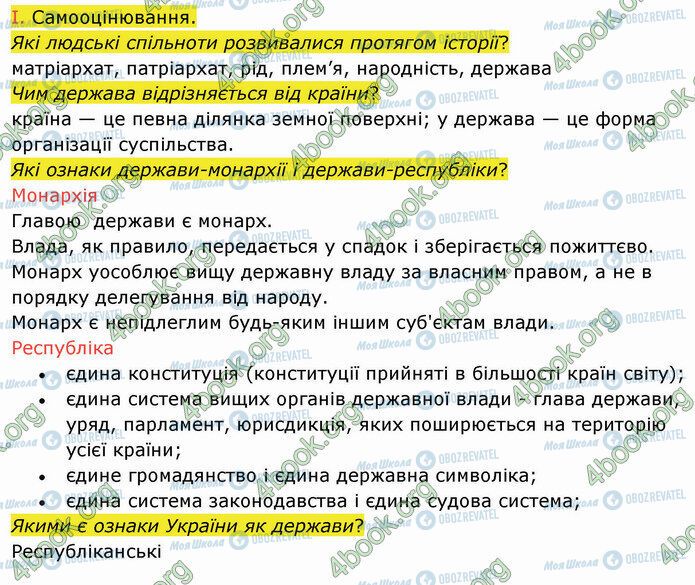 ГДЗ История Украины 5 класс страница §29 (2)