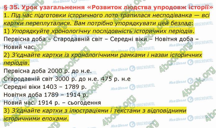 ГДЗ История Украины 5 класс страница §35 (1)