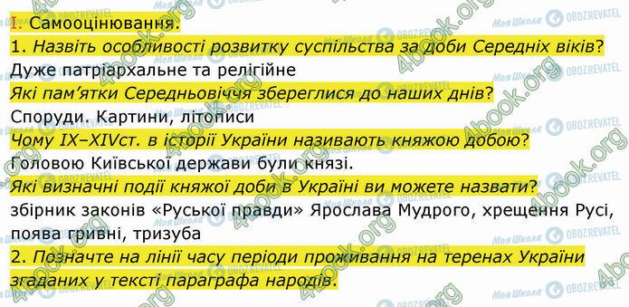 ГДЗ История Украины 5 класс страница §24 (2)