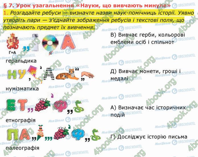 ГДЗ История Украины 5 класс страница §7 (1)