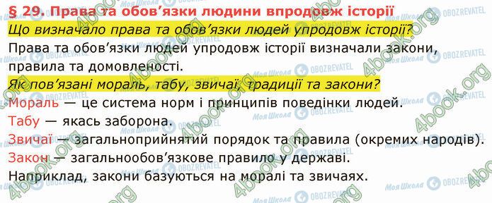 ГДЗ История Украины 5 класс страница §29 (1)